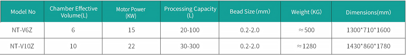 NT-VZ technical parameter